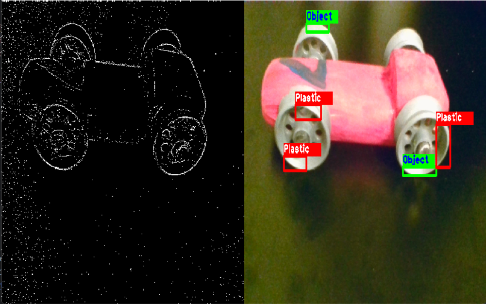 Detecting Plastic